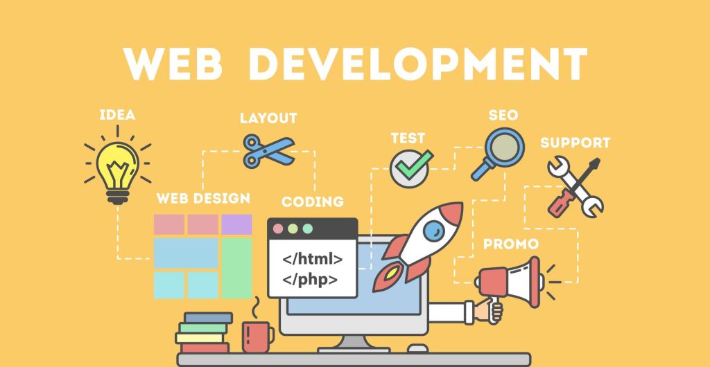 How Weblance is Revolutionizing Freelance Web&nbsp;Development